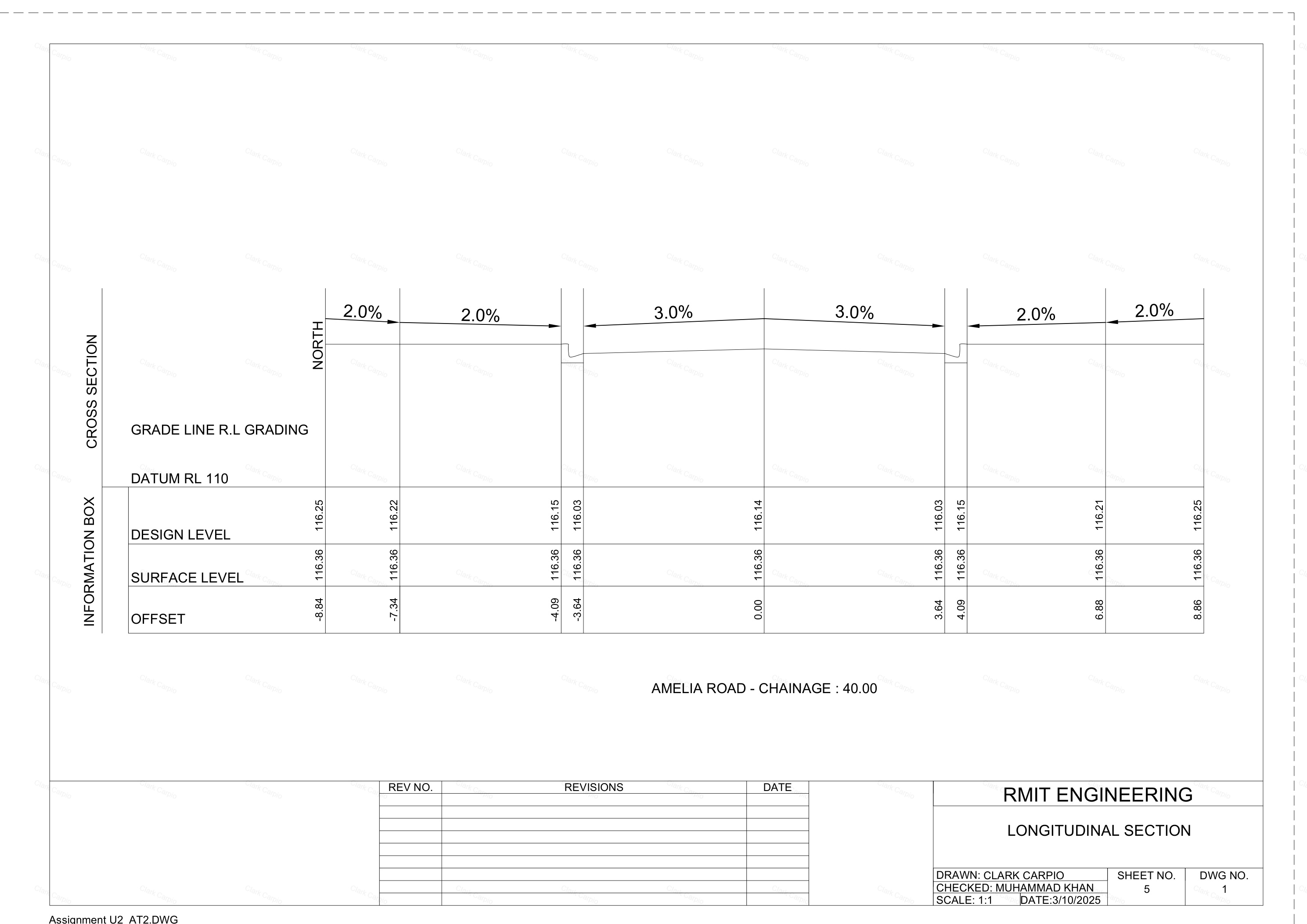 Cross-section Ch. 40.00