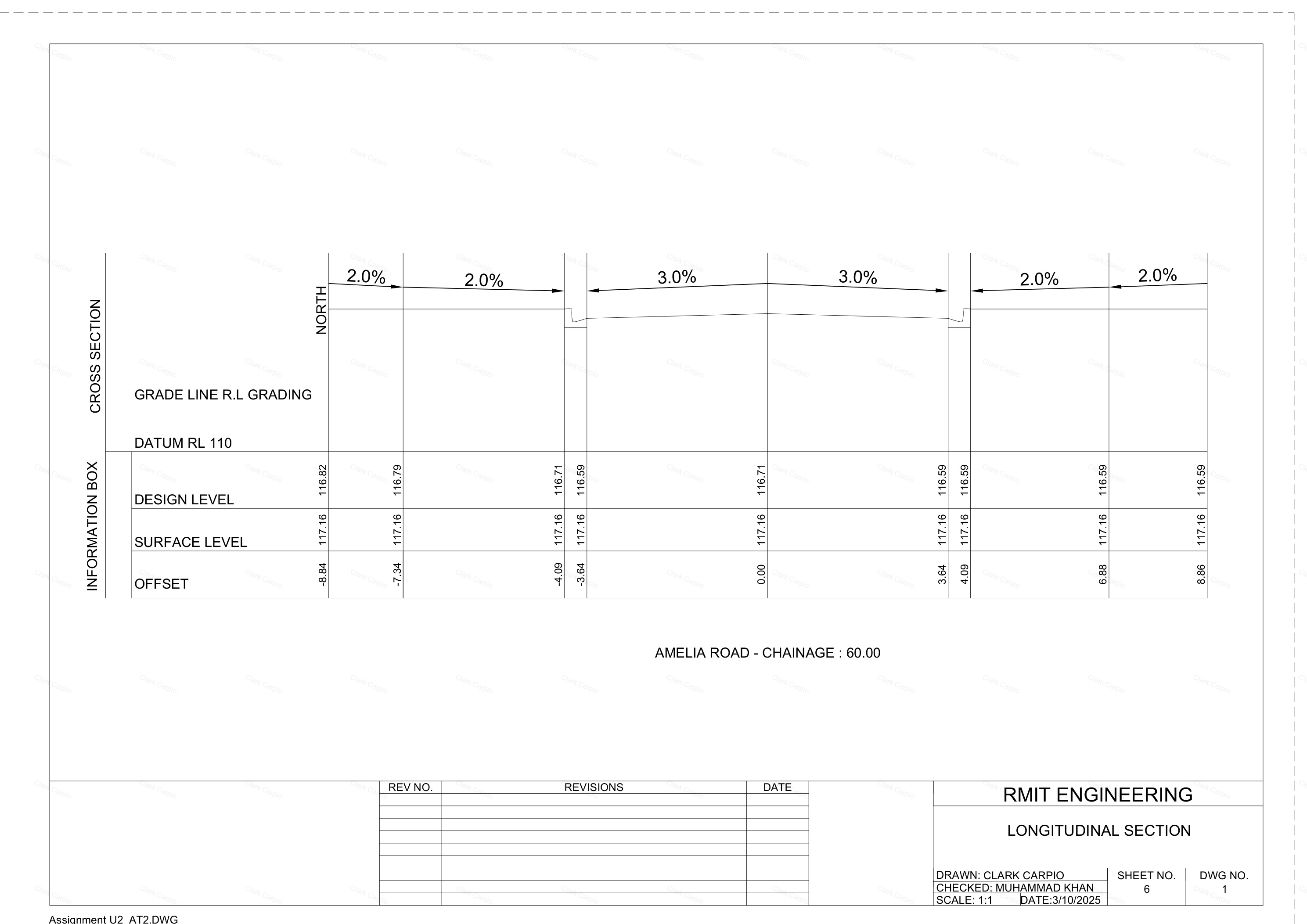 Cross-section Ch. 60.00