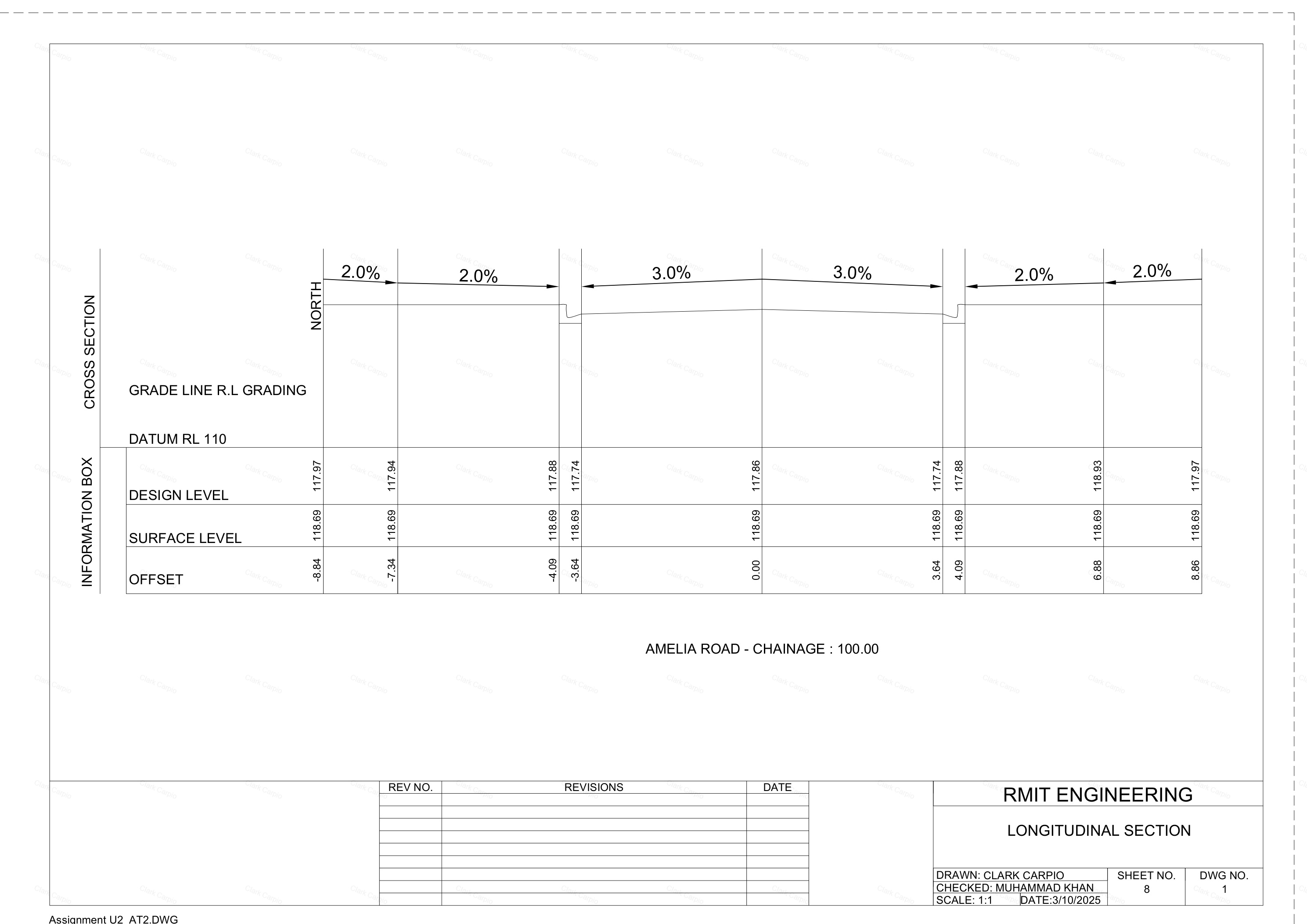 Cross-section Ch. 100.00