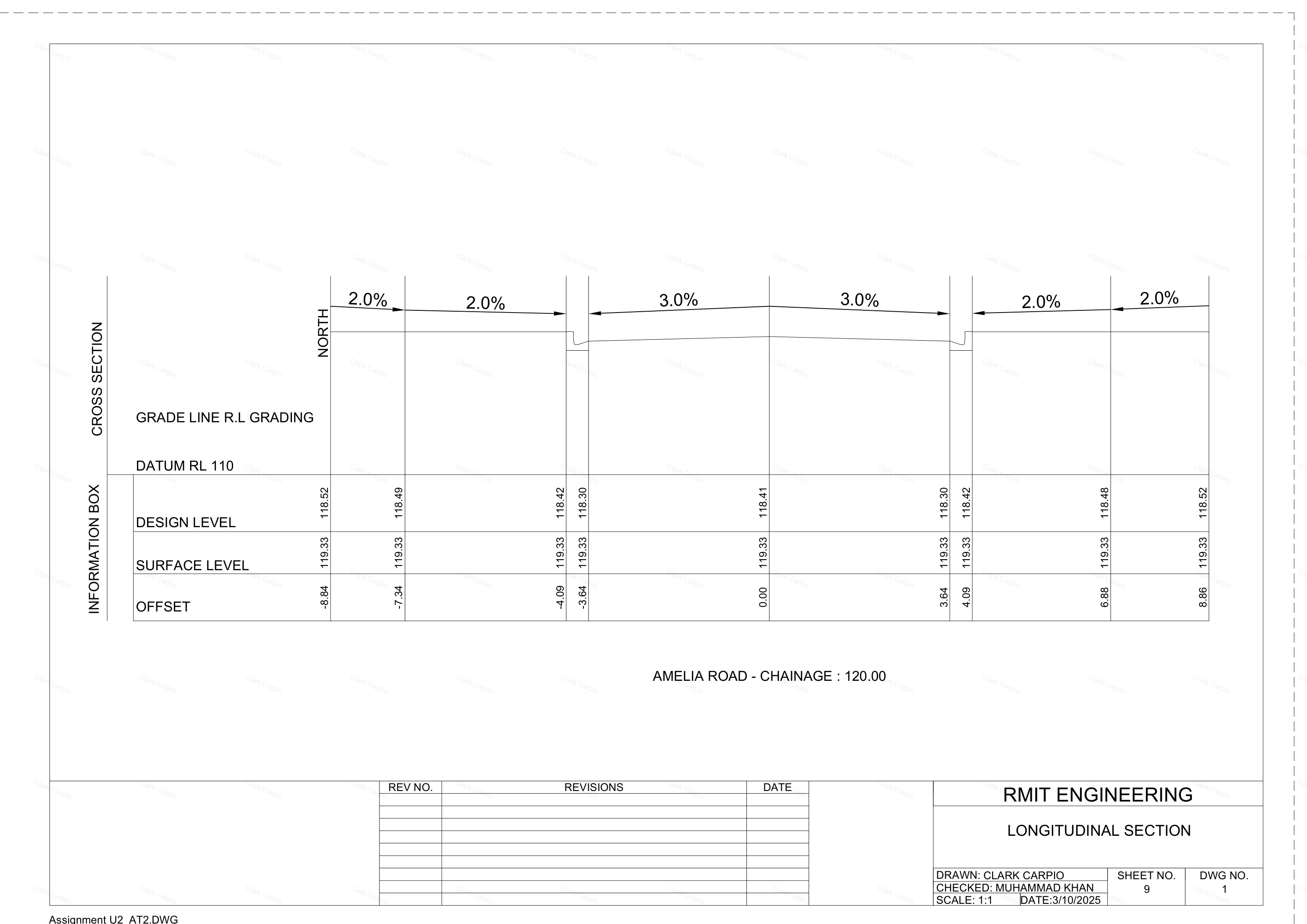 Cross-section Ch. 120.00