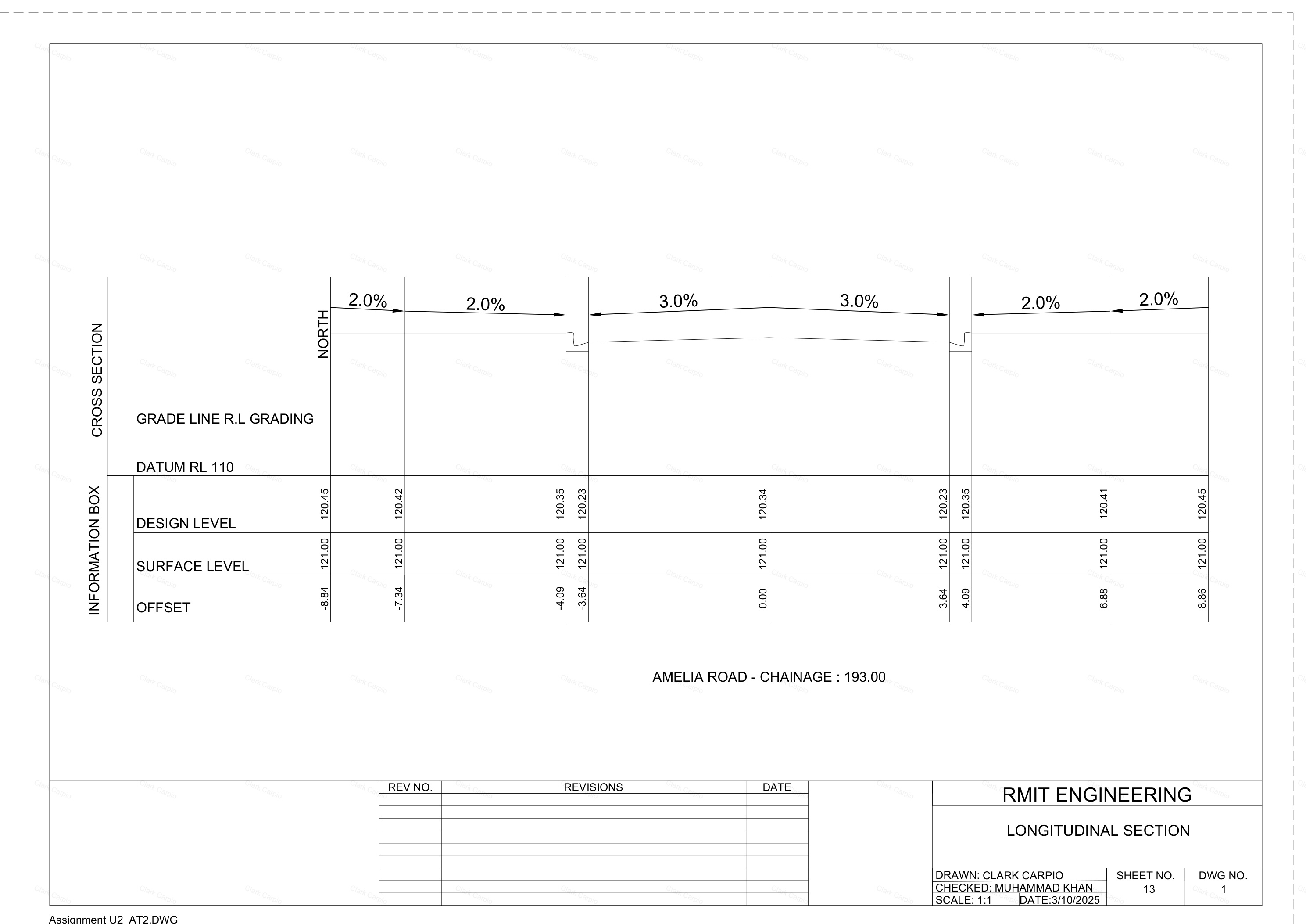 Cross-section Ch. 193.00